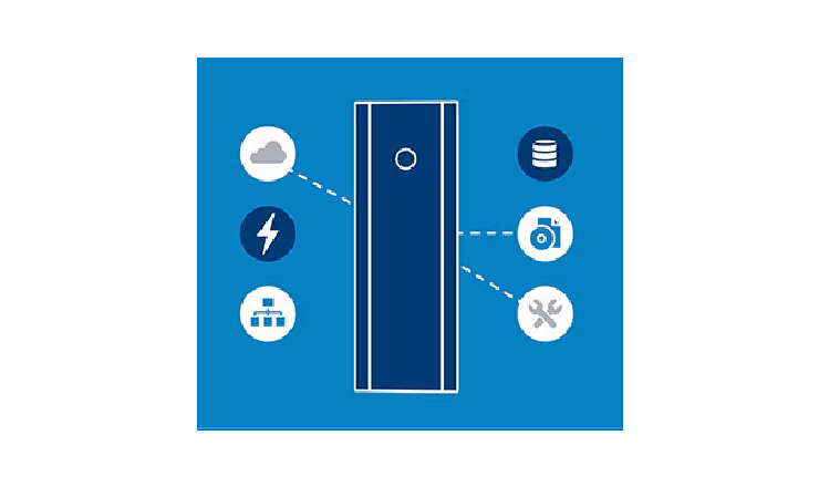 Dell PowerSwitch Flexibility